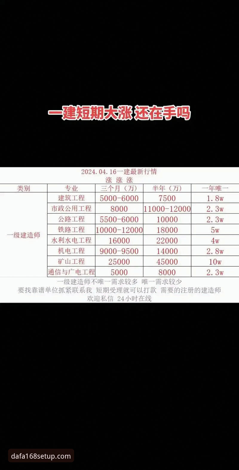 大发168平台下载最新版 大发168平台下载最新版v2.3.0完整使用指南——从安装到实战的突破性方案